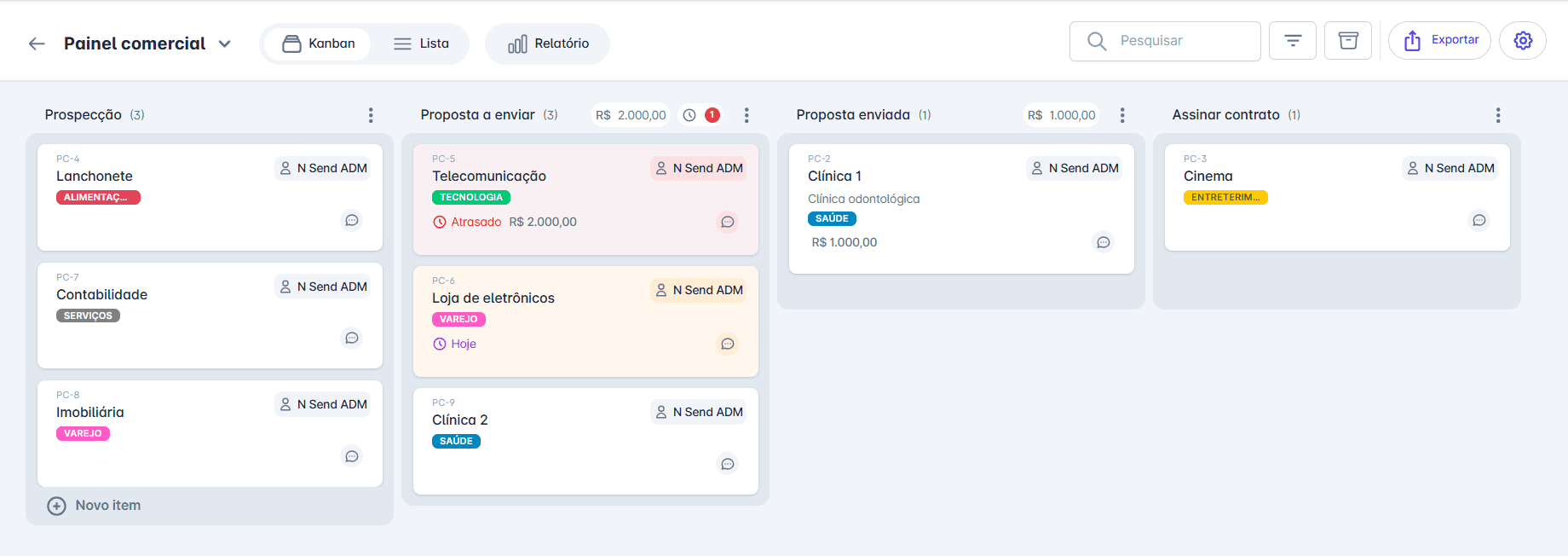 Dashboard view 2