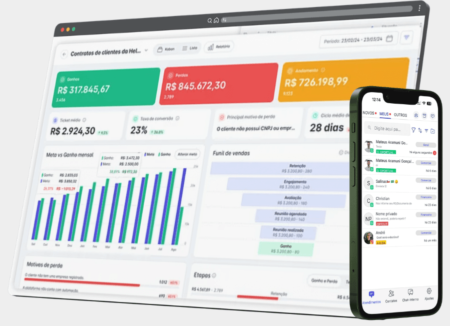 Dashboard N Send com CRM e atendimento WhatsApp